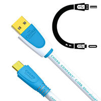 C-USB A-C (0.5m)